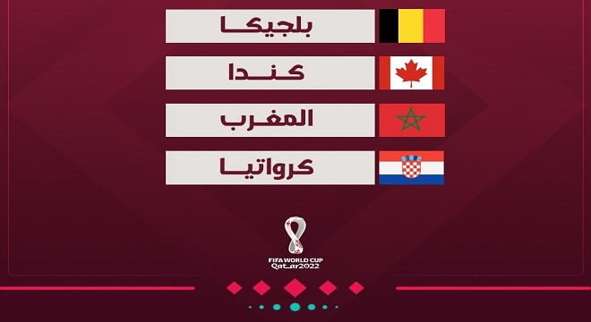 مونديال قطر 2022.. المغرب واثق من قدراته وبلجيكا لاستعادة توهجها