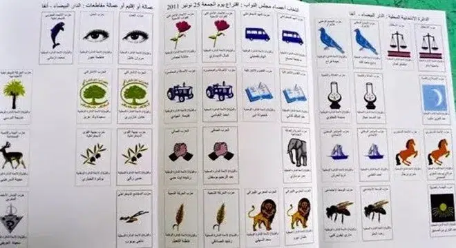 أحزاب سياسية تدين بشدة الانزلاق الخطير للبرلمان الأوروبي ضد المغرب jpg