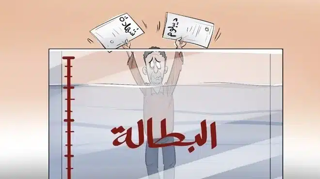 ارتفاع معدل البطالة في المغرب 