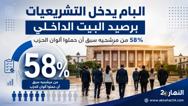 البام يدخل التشريعيات برصيد البيت الد