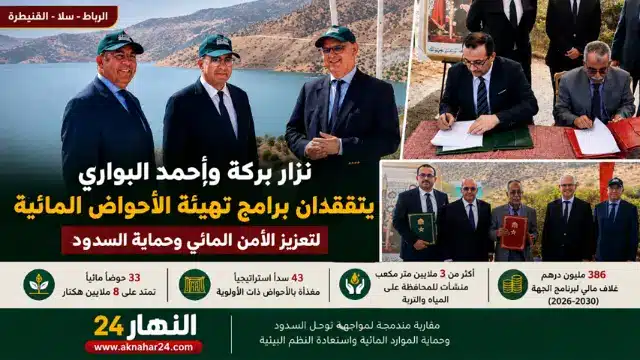 نزار بركة وأحمد البواري يتفقدان برامج
