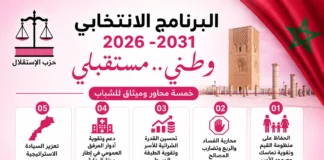 حزب الاستقلال