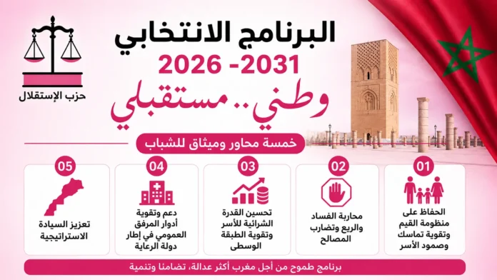 حزب الاستقلال