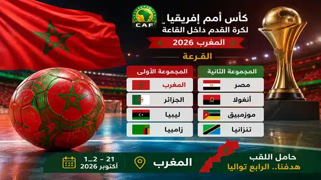 كأس أمم إفريقيا للفوتسال المغرب في المجموعة الأولى إلى جانب الجزائر وليبيا وزامبيا
